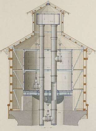 Hochreservoir zur Wasserverteilung Karlsruhe 1872