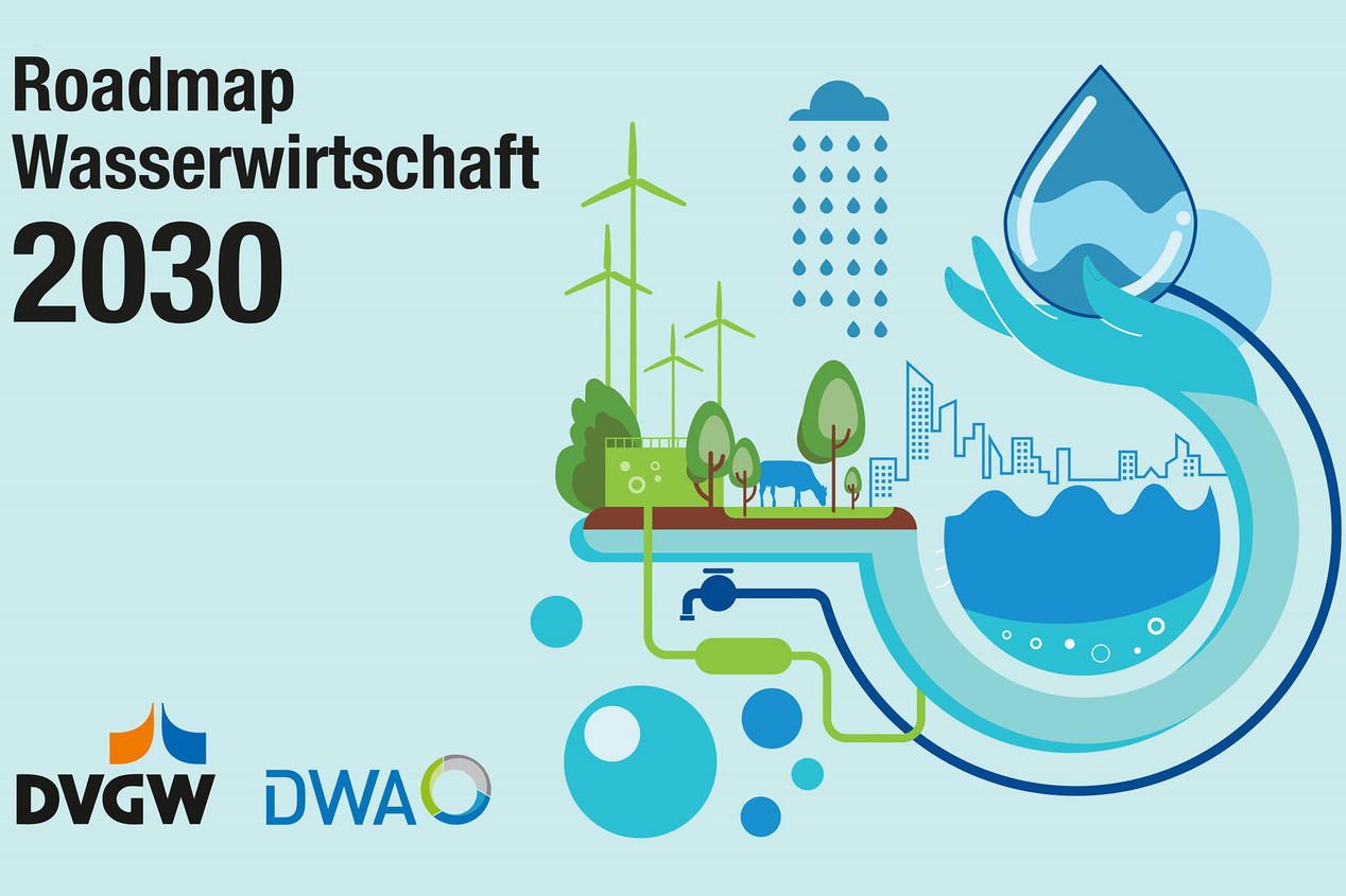 Roadmap 2030 – Zukunft der Wasserversorgung