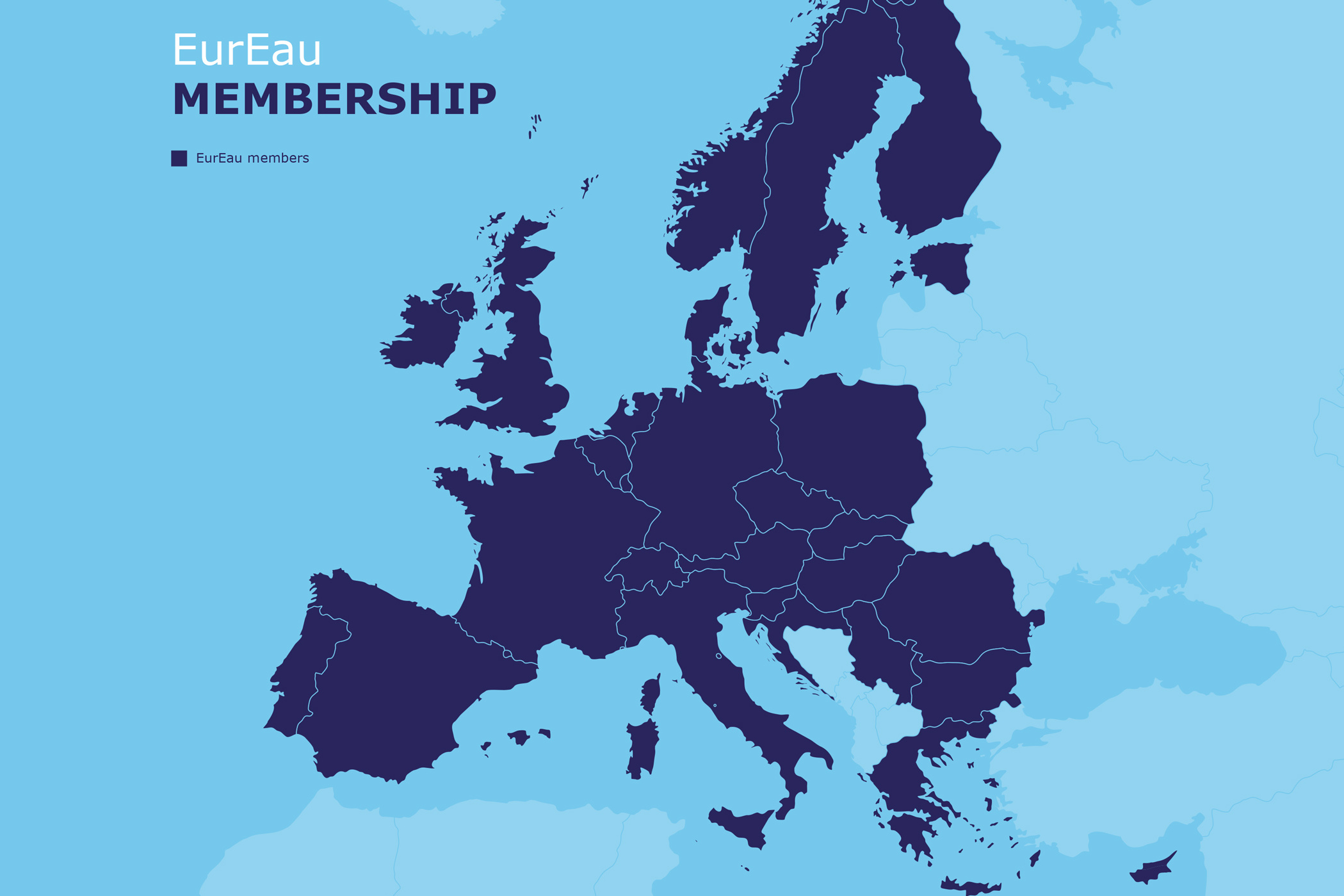 Übersicht der EurEau-Mitgliedstaaten
