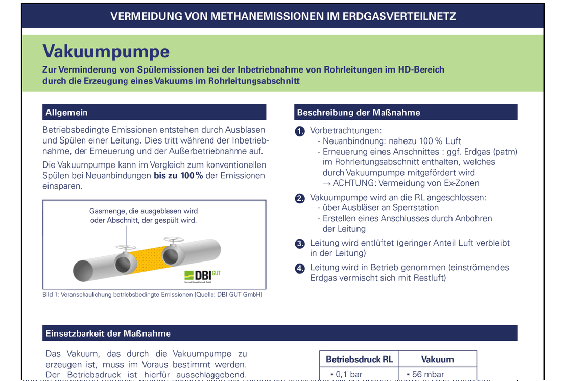 Beispielhafter und tabellarische Beschreibung einer Maßnahme zur Verminderung von betriebsbedingten Methanemissionen, hier dargestellt die Vakuumpumpe.
