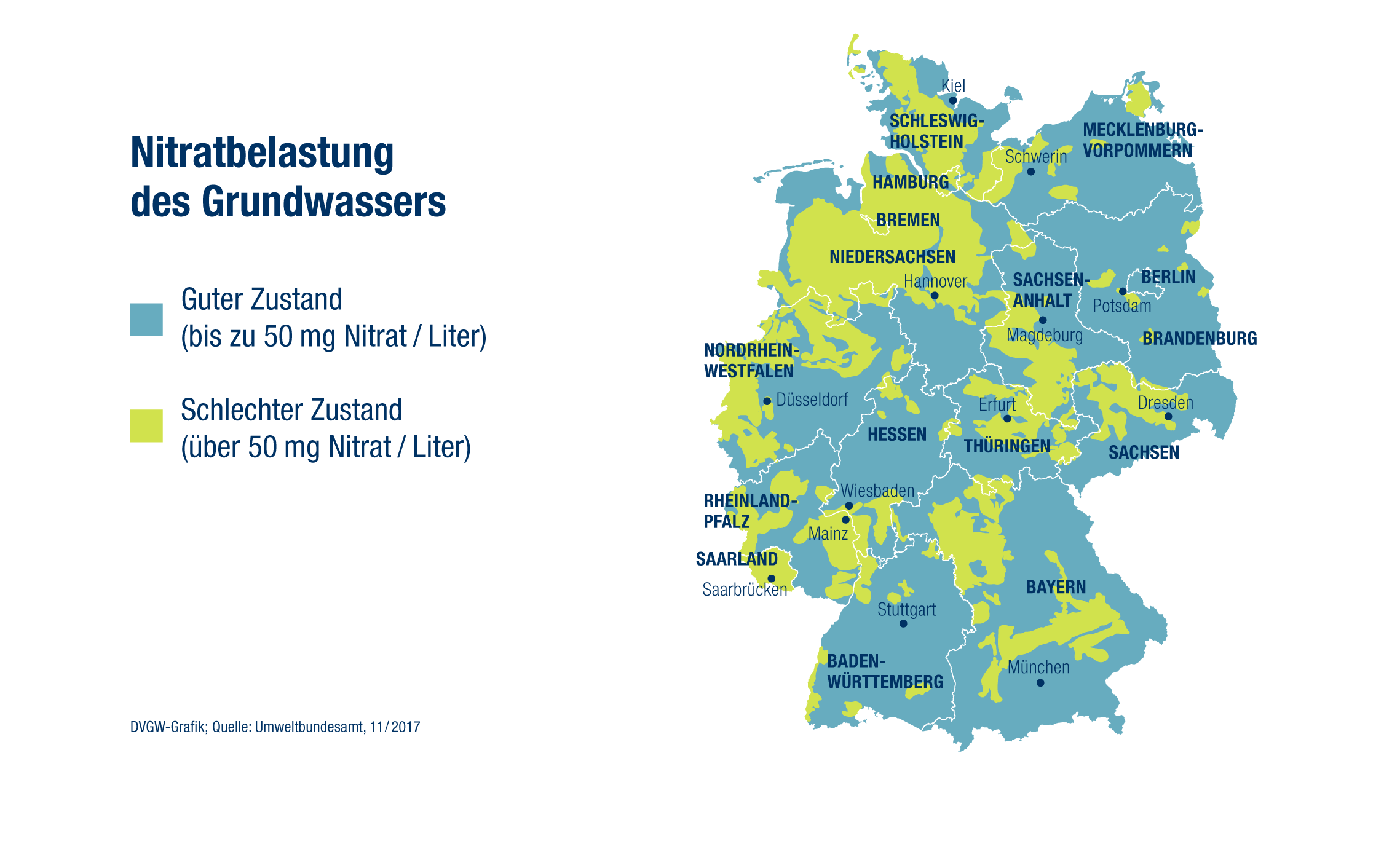 Belastung des Grundwassers in Deutschland mit Nitrat