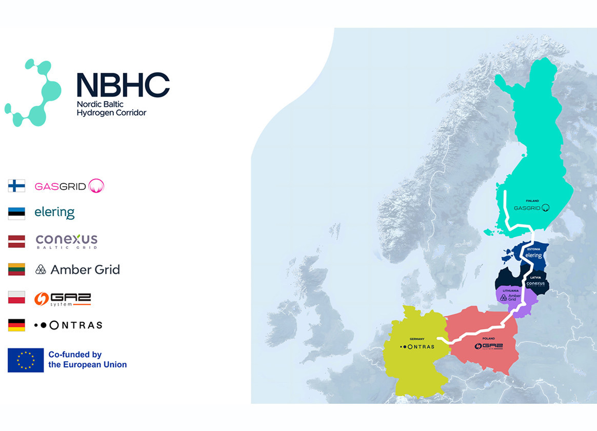 Auf einer Europakarte ist eine Wasserstoffpipeline durch Finnland, das Baltikum, Polen und Deutschland aufgezeichnet. Am linken Rand stehen die beteiligten europäischen Unternehmen und ein EU-Hinweis.
