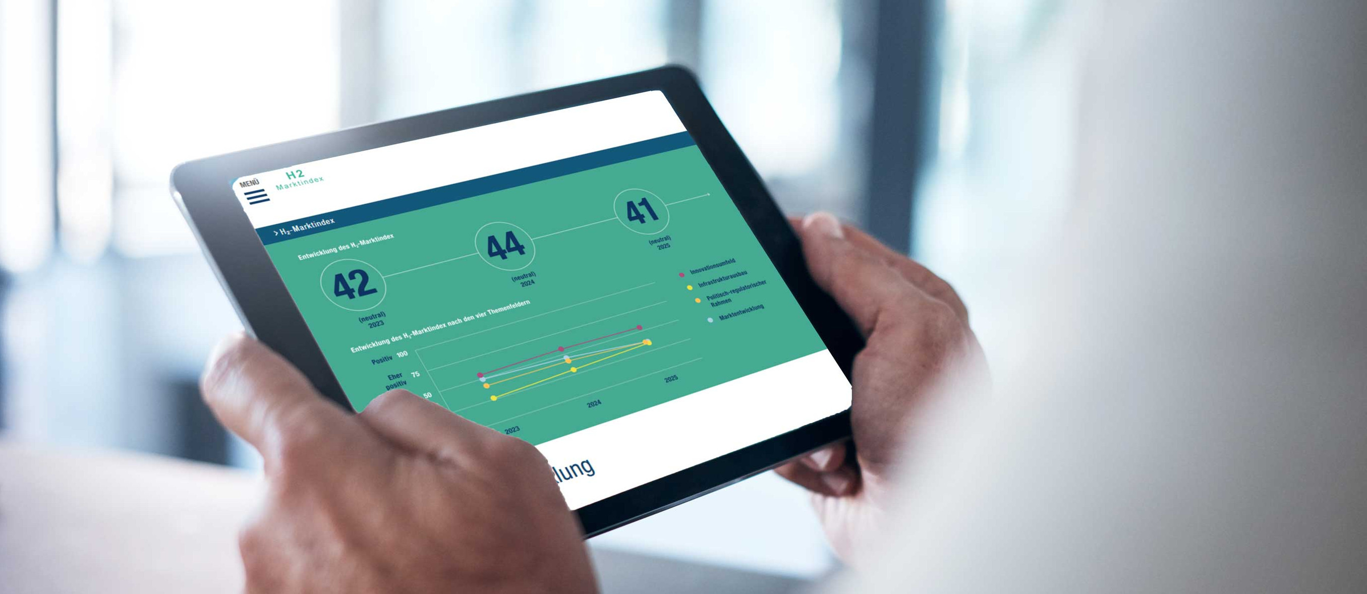 Der H2-Marktindex macht den Wasserstoffhochlauf in Deutschland messbar.