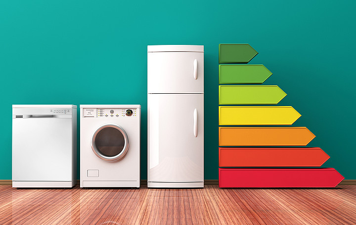 Vor einer petrolfabenen Wand stehen von links nach rechts je eine weiße Spülmaschine, Waschmaschine und eine Gefrierkombi. rechts daeben ist eine Animation mit energielabelbalken von grün nach rot hin absteigend.