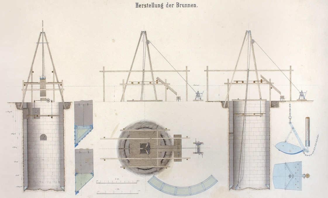 Herstellung der Brunnen zur Wassergewinnung in Karlsruhe 1872